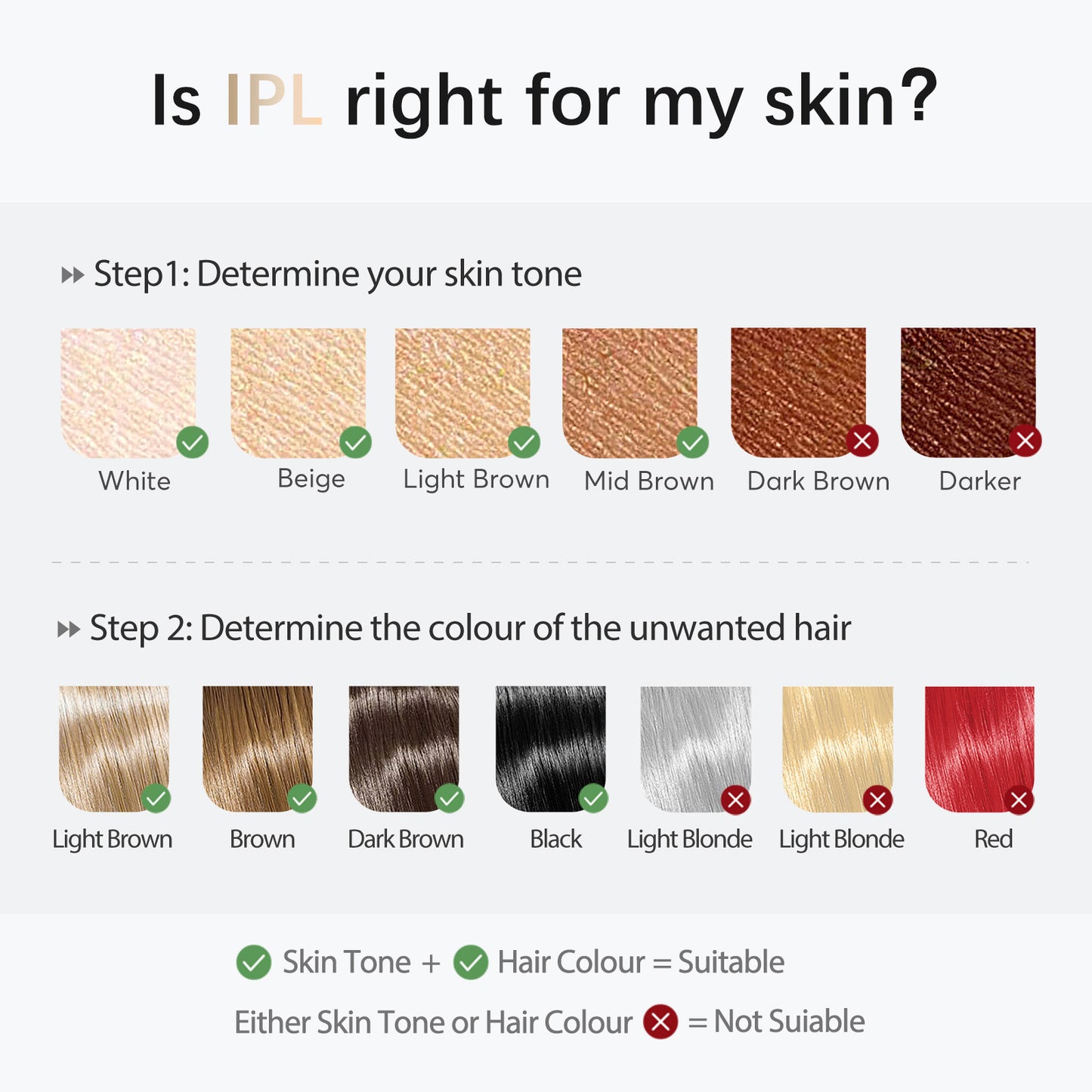 Amotaos IPL Laser Hair Removal