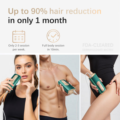 Amotaos IPL Laser Hair Removal