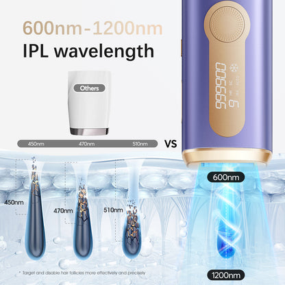 Amotaos IPL Laser Hair Removal