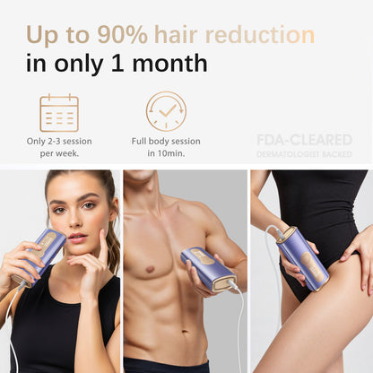 Amotaos IPL Laser Hair Removal